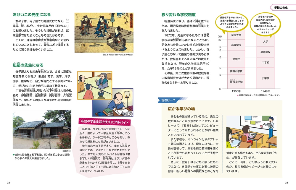 助産学講座 全10巻セット nomi様専用 助産学講座 全10巻