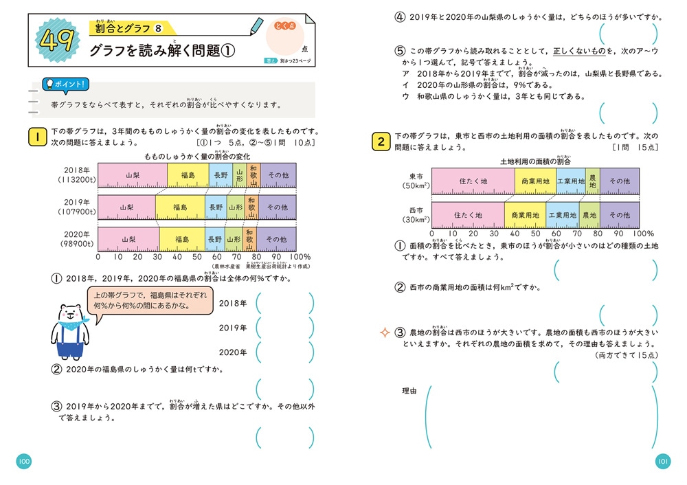 小学5年生 データの活用にぐーんと強くなる | すべての商品 | | KUMON