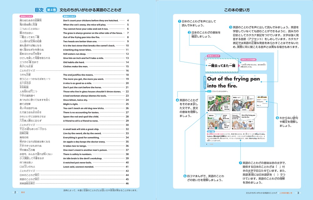 英語のくわしい研究法(古谷専三) / 富士書房 / 古本、中古本、古