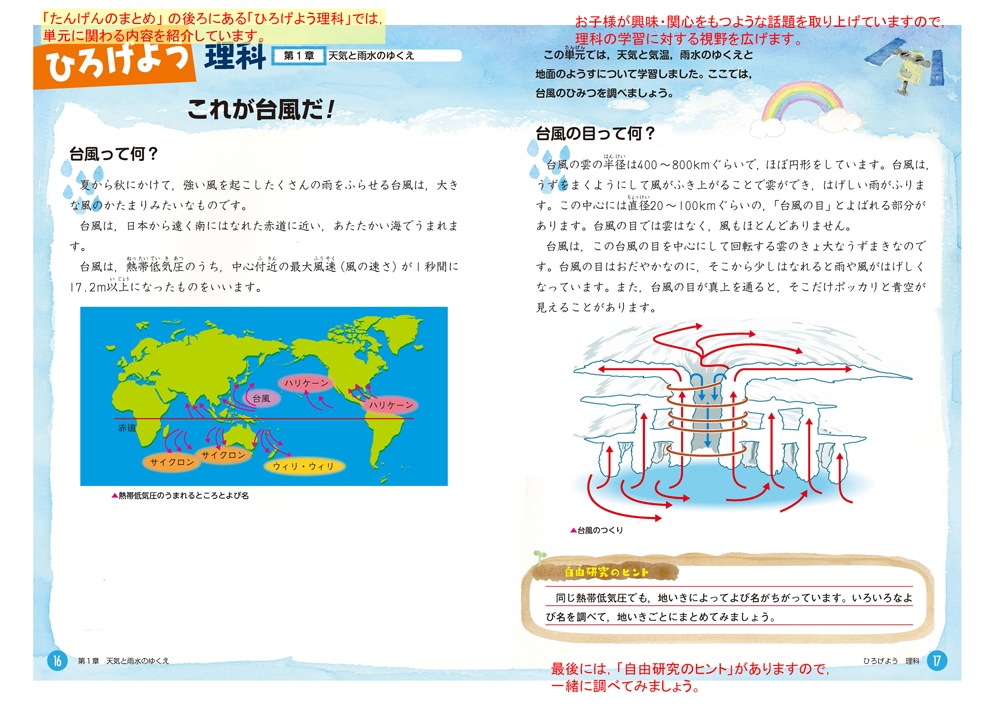 小学4年生 理科にぐーんと強くなる | すべての商品 | | KUMON SHOP