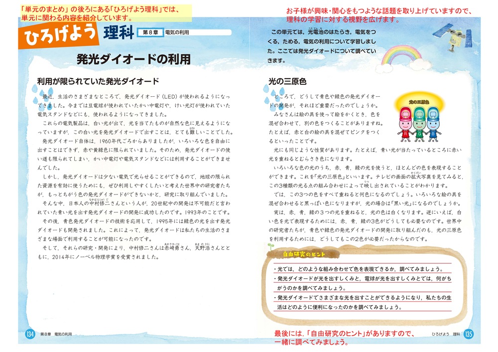 小6 復習テスト 国語、理科　 実力〜No.20 小学6年 全科の復習テスト: 小学生向け問題集/もっとも大切な問題を