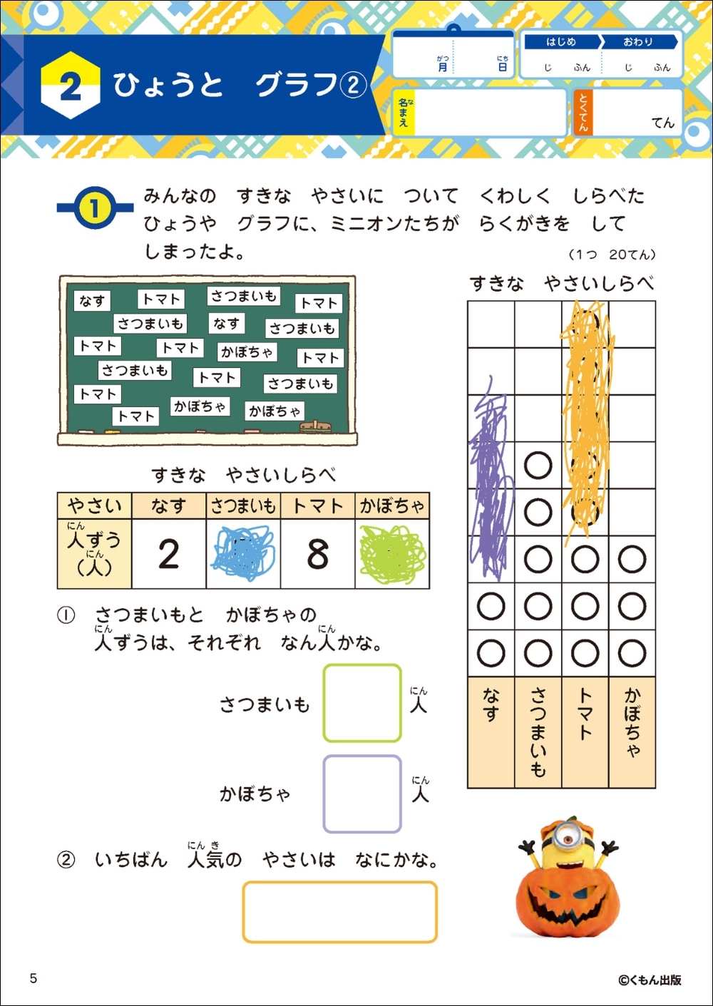☆minion様☆リクエスト 3点 まとめ商品 ハチャメチャ！ミニオンズドリル 小学2年生数・りょう・図形