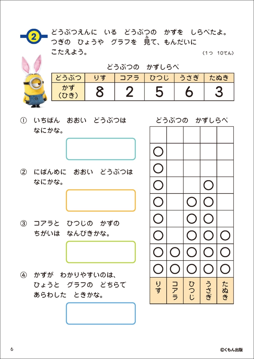 ☆minion様☆リクエスト 3点 まとめ商品 ハチャメチャ！ミニオンズドリル 小学2年生数・りょう・図形