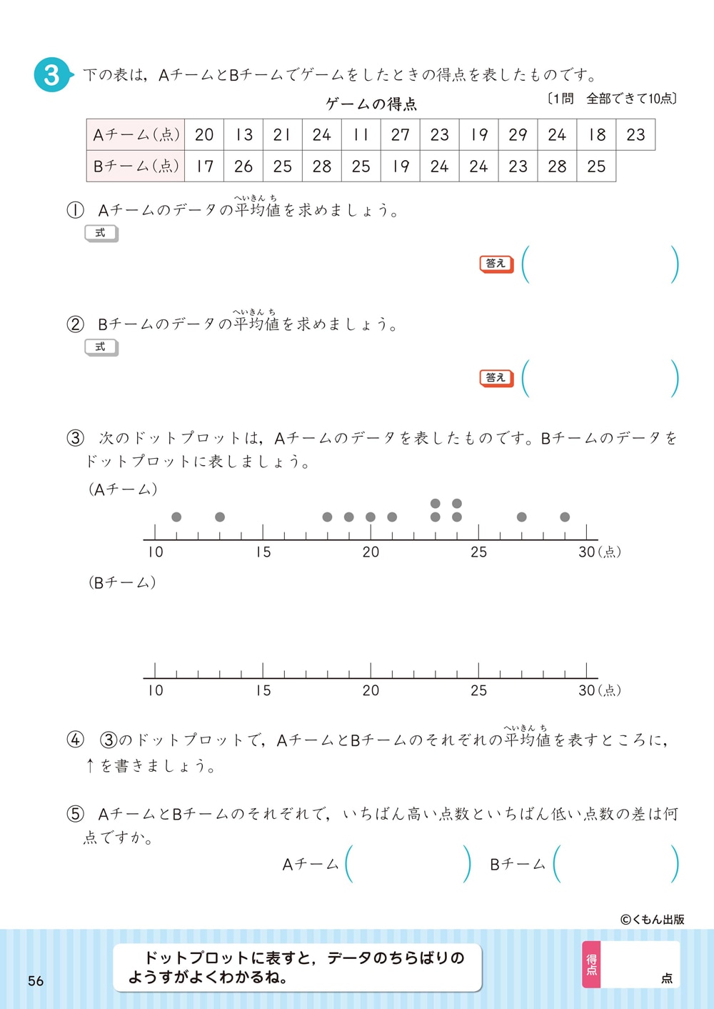 6年生 数・量・図形 | すべての商品 | | KUMON SHOP