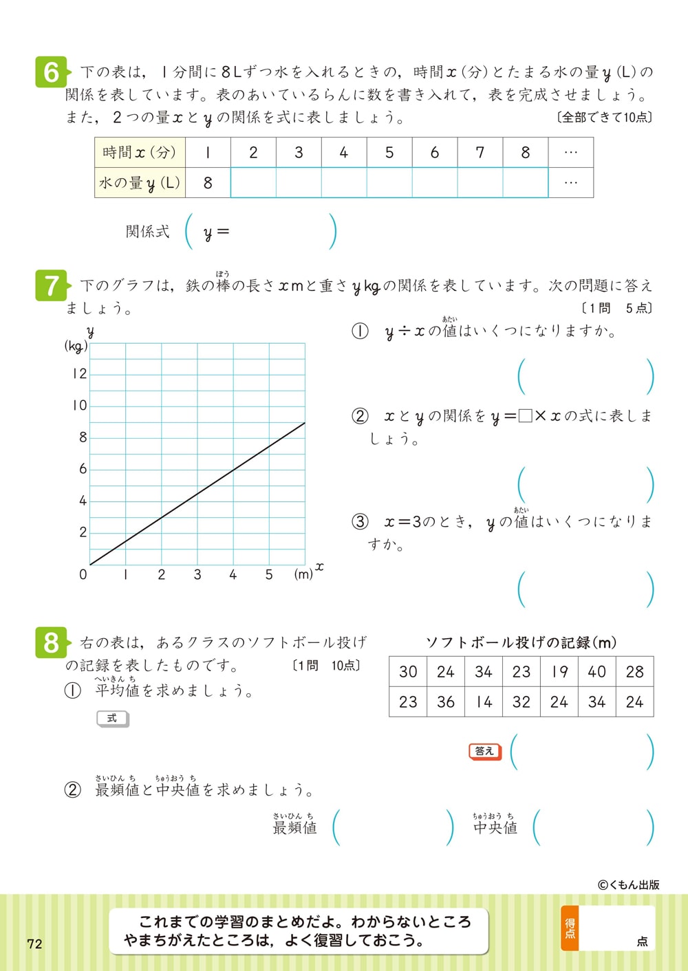 6年生 数・量・図形 | すべての商品 | | KUMON SHOP