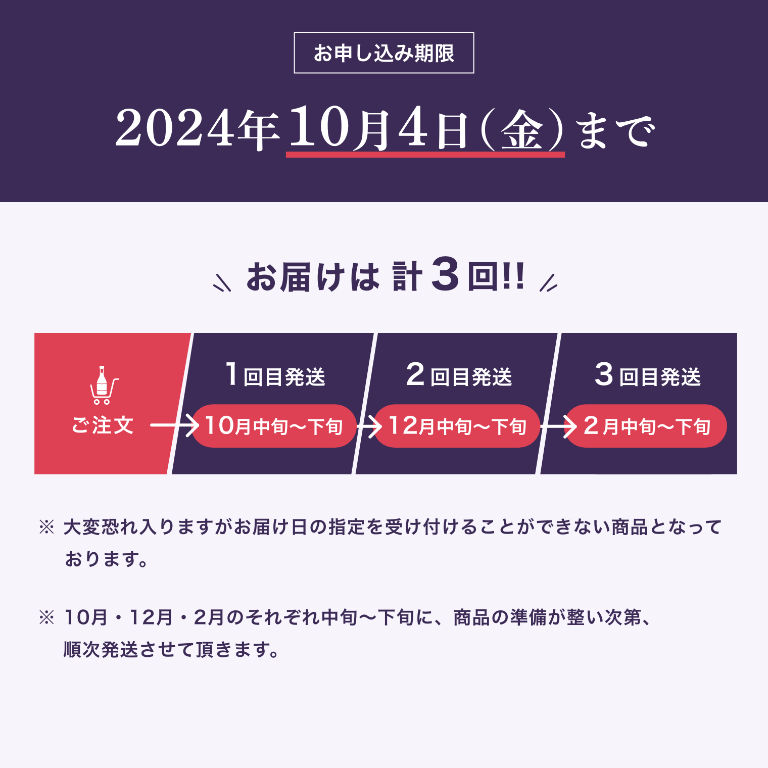 ڢͽλۡŵդ2024ǯ ܼ Ĺء  3ȯ (10122 ͽ104ʶڡ Բ