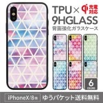 iPhoneXS ̥饹ο͵Υȥ饤󥰥 iPhone8 iPhone7