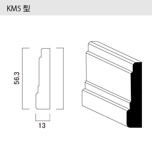 木製モールディング　ベイツガ　ケーシング（額縁）　KM5型　10本セット