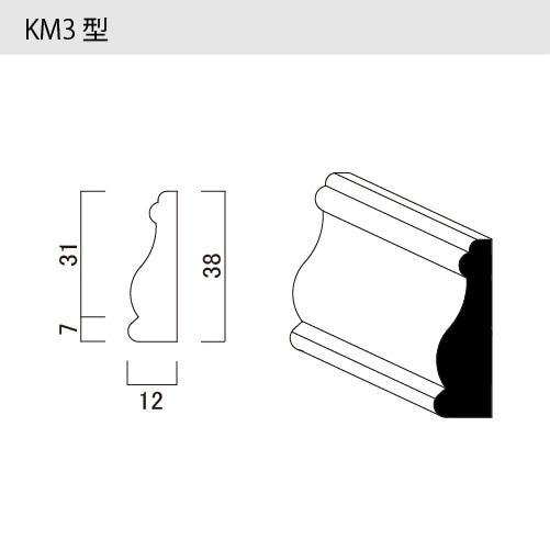 木製モールディング　ベイツガ　ケーシング（額縁）　KM3型　10本セット