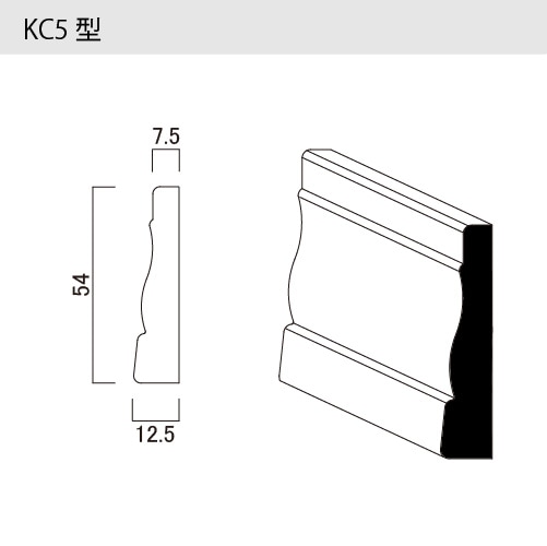 木製モールディング　ベイツガ　ケーシング（額縁）　KC5型　10本セット