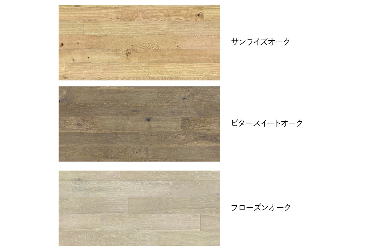 はめるだけの簡単施工 本格オーク挽板フローリング Quick-Step［クイックステップ］Compact 145㎜幅