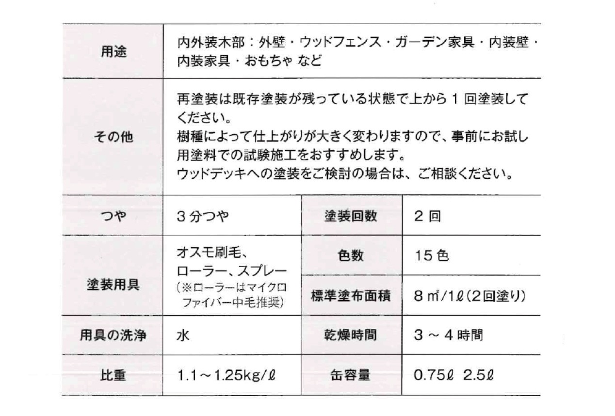 オスモカラー ガーデンカラー