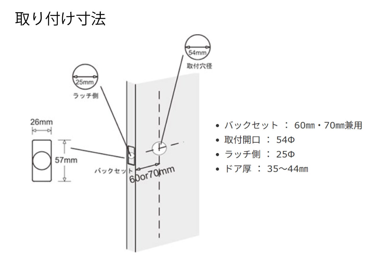 クイックセット ハリファクス 内締錠(プライベートロック付)