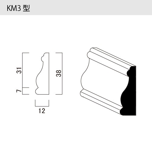 木製モールディング　ベイツガ　ケーシング（額縁）　KM3型
