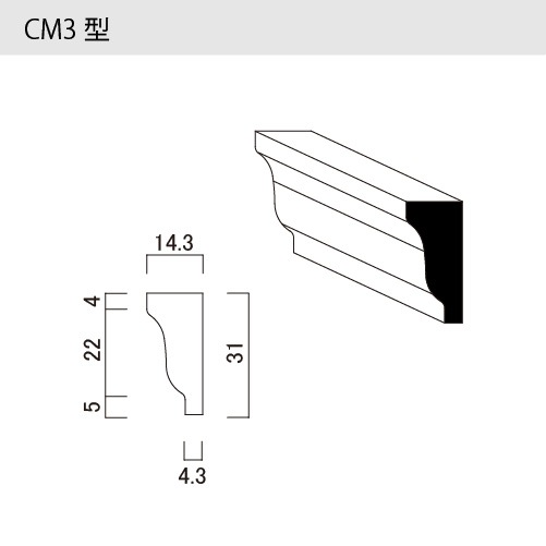 木製モールディング　ベイツガ　クラウン（廻り縁）　CM3型