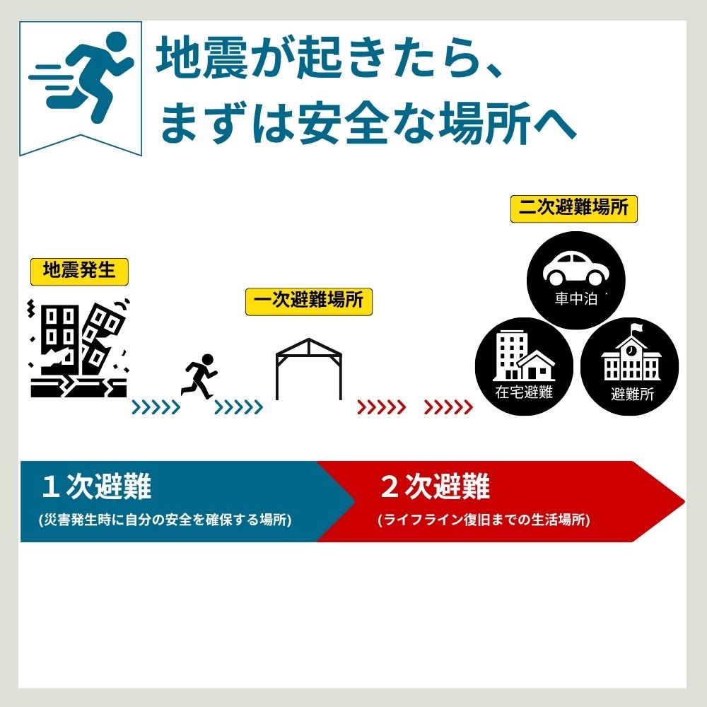 ���������ɺҥ��å�1����7��ʬ ��2680N��