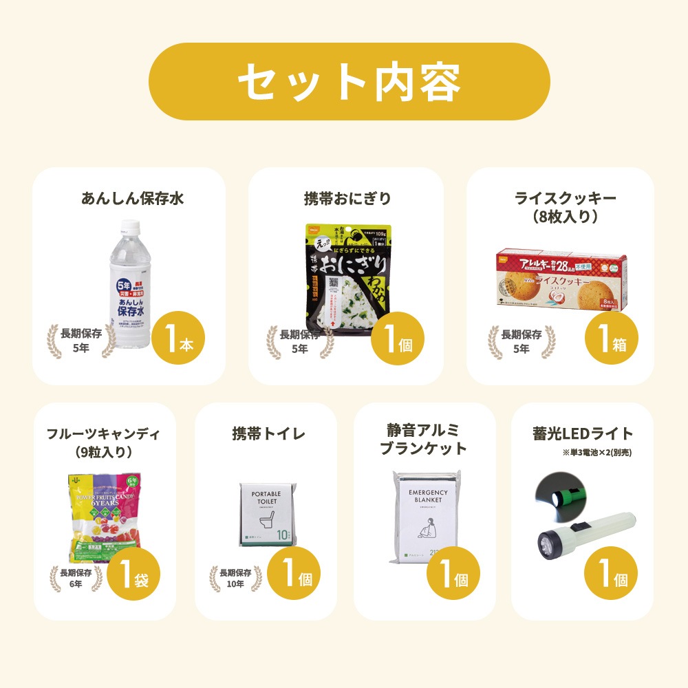 �ޥ��ɺһδƽ������ɤ����ɺ�14�����å�