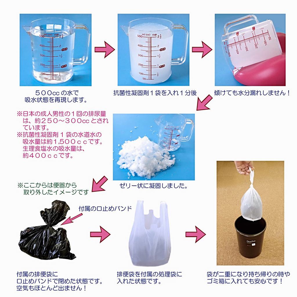 SAFETY TOILETʷӥȥ5ʬ