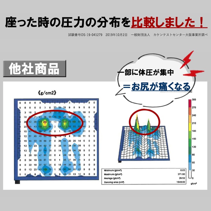 HNOS �����ȥ��å����