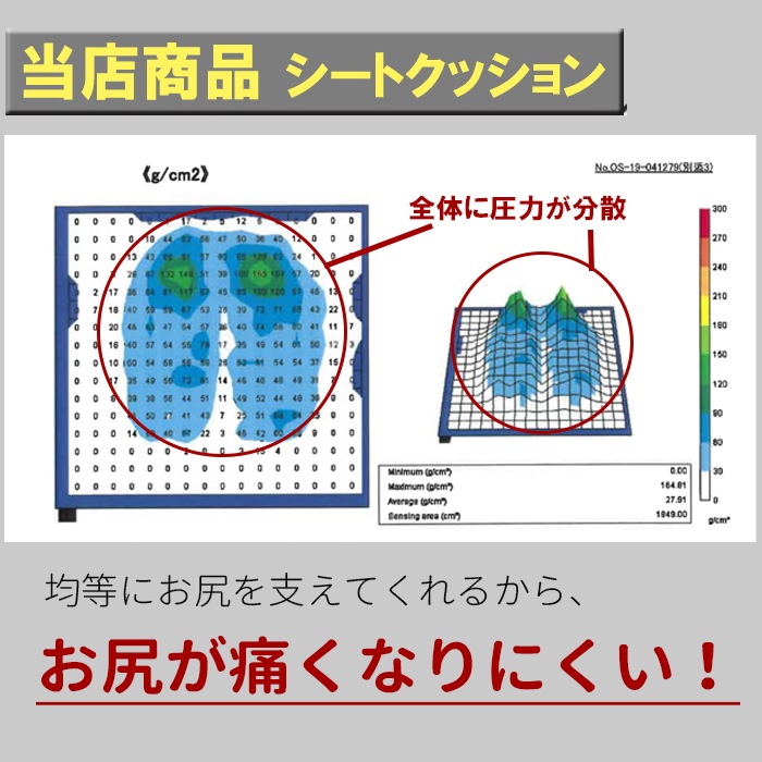 HNOS �����ȥ��å����