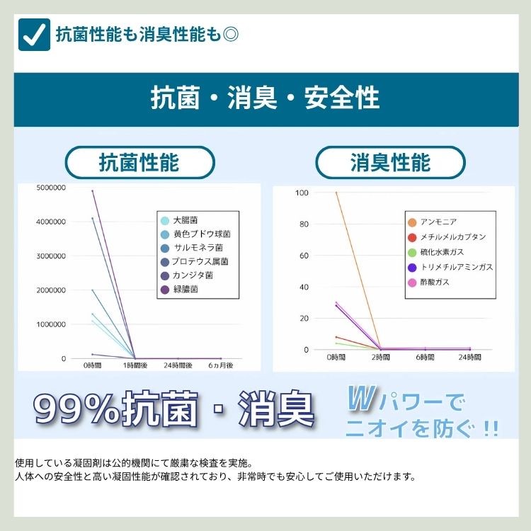 SAFETY TOILET FAMILY ��30�󥻥åȡ�