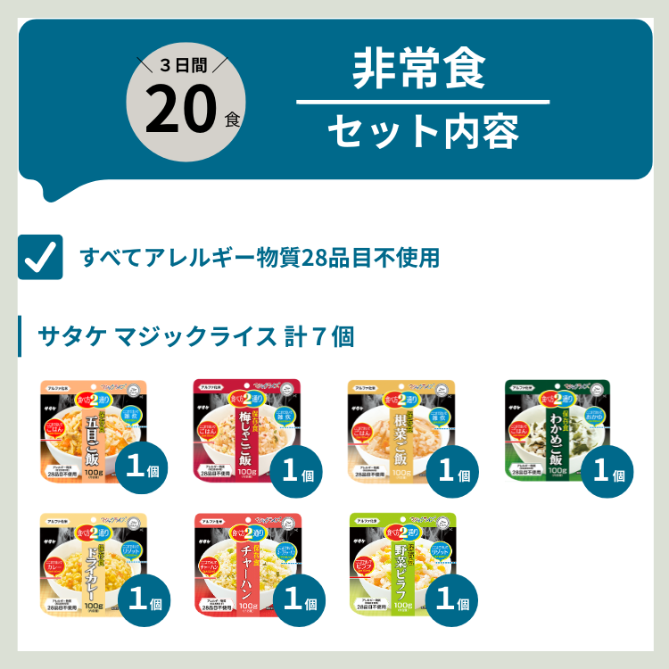 ��￩ ������ �����פȥ���ե��� ���������å�