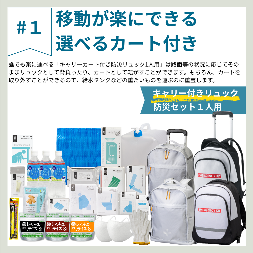 ���٤륭��꡼�������դ� �ɺҥ��å� 1����