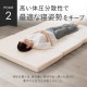 ��ȿȯ�����ޤ�ޥåȥ쥹10cm�ʥץ��ե������SS
