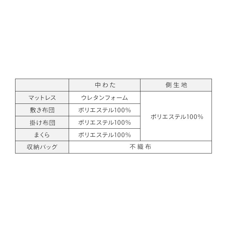 ���ĥ��å� 5�����å� �ޥåȥ쥹�դ� KFS-M5RS 