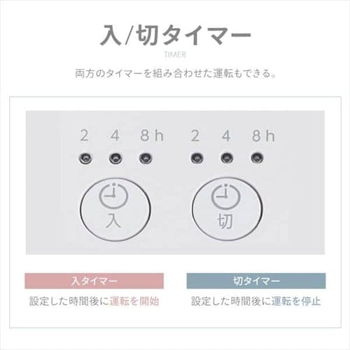 ڥꥹޡۥ졼 ʥǥǥ STF-DCD18T