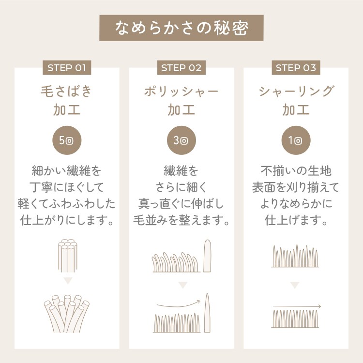�饰 ��­�ʤ����ܥ�塼��饰��185��185cm