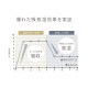 �䴶�ԥ����ѥå� PWP-NPES3-4565 