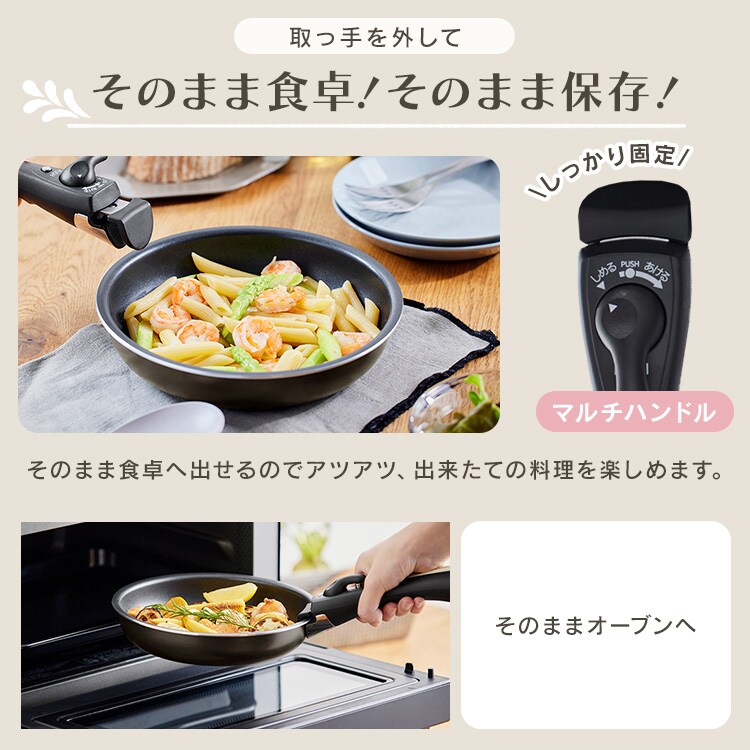 ��������ɥ����ȥѥ� �ޥ�����å��ѥ����� 6�����å� IH�������б� MEGI-6S