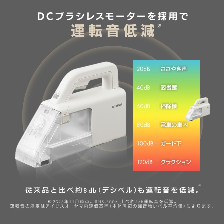 アイリスオーヤマ ハンディクリーナーRNS-B200D-HW 2023年製 アイリスオーヤマ】ハンディリンサークリーナー RNS-B200D-HW