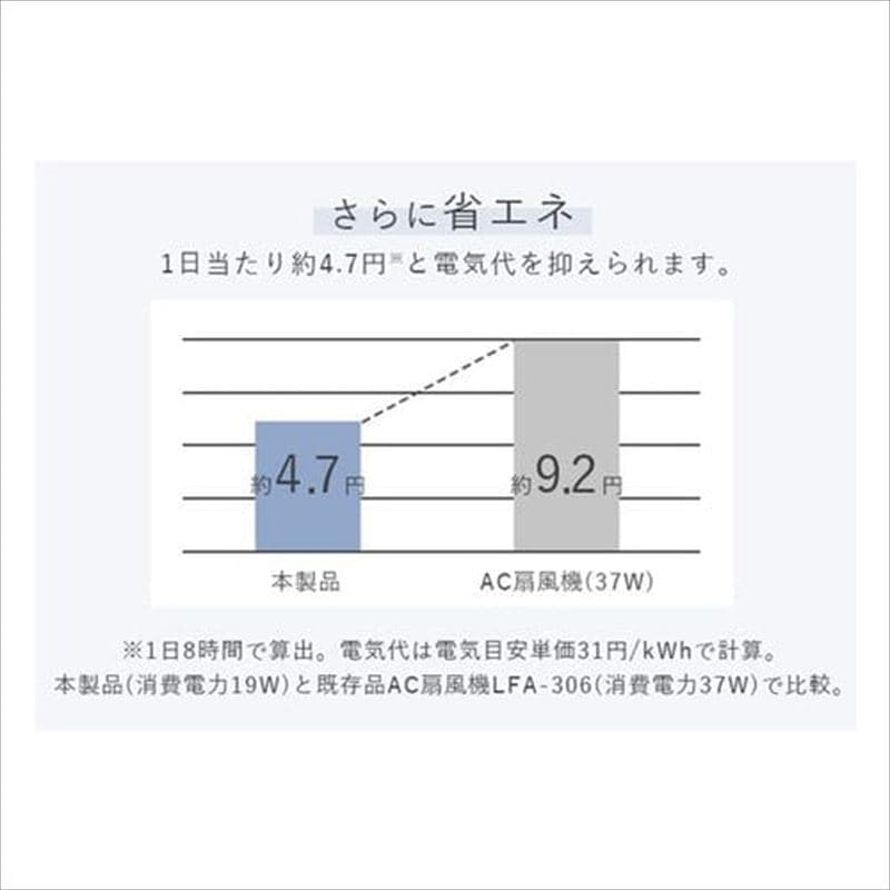 ڥꥹޡۥ⥳󼰥ӥ DC⡼ ϥ LFD-307H ۥ磻