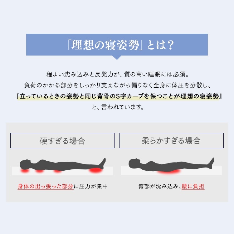 �����ޤ�ݥ��åȥ�����ޥåȥ쥹 ������� �ۥ磻��
