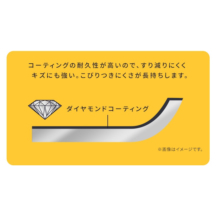 ��������ɥ����ȥѥ������å� �������б� NTF-SEG5 �֥�å��᥿��å�