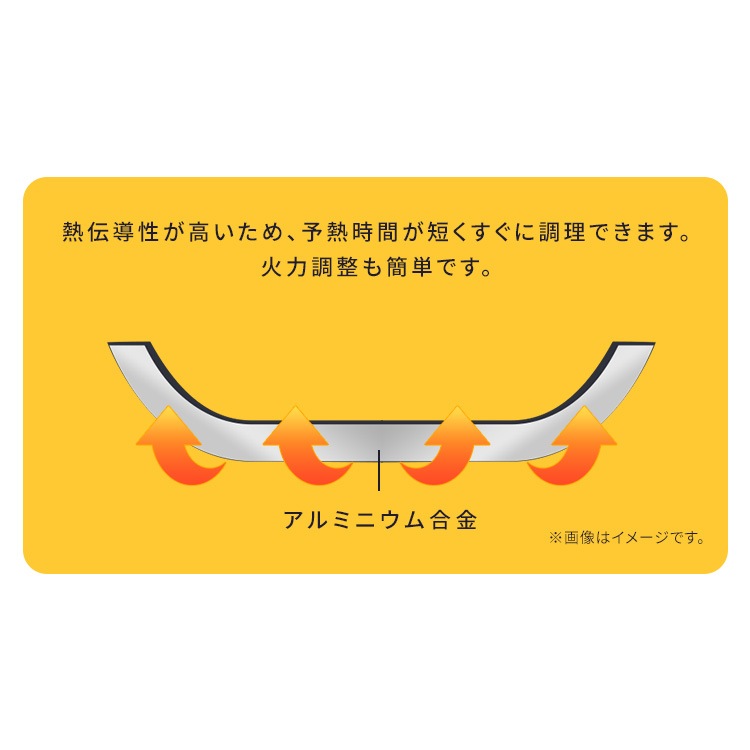 ��������ɥ����ȥѥ������å� �������б� NTF-SEG5 �֥�å��᥿��å�