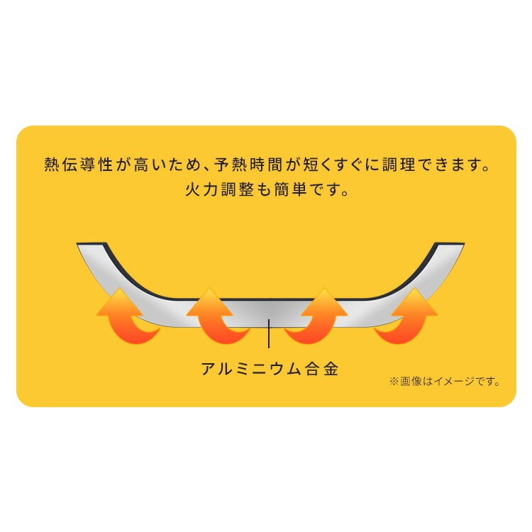 ��������ɥ����ȥѥ������å� �������б� NTF-SEG9 �֥�å��᥿��å�