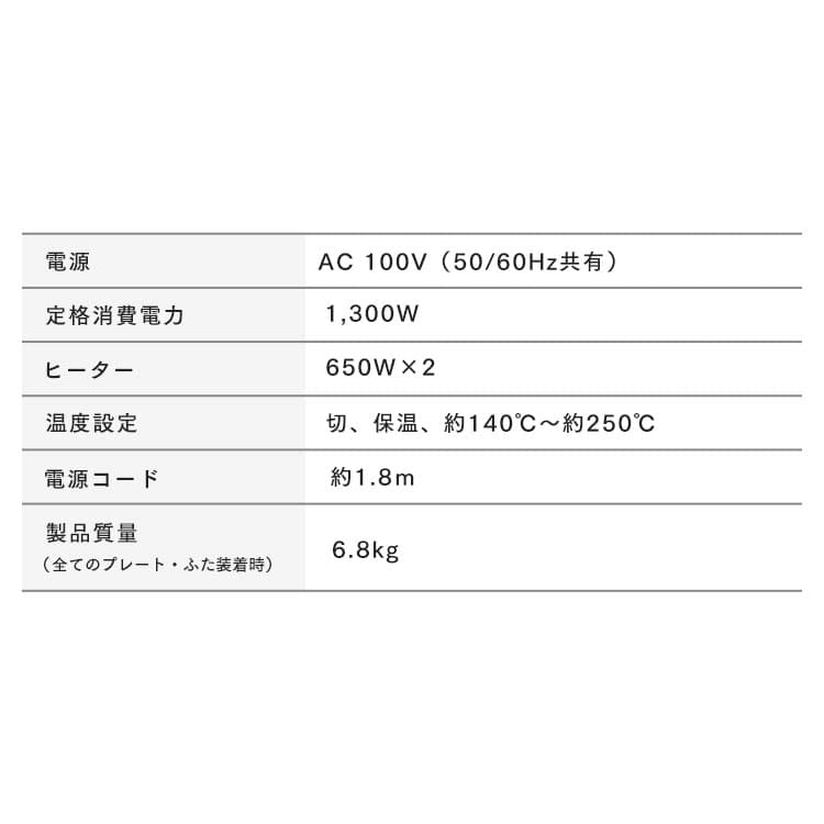 ڥꥹޡۥۥåȥץ졼 緿 ξ 3 DPOL-W31-C ܥ꡼ (ʿ/Ƥ 25/Ƥ)