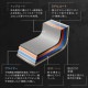 �ƥ饳���� ���� 12�� EHDC-S12S