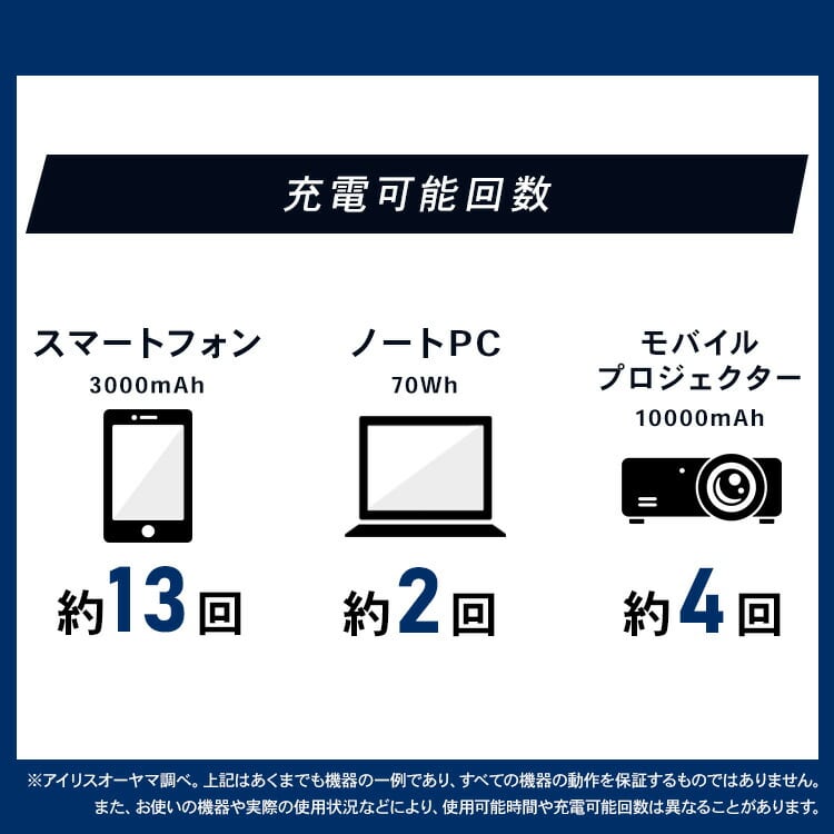 �ڥ����ꥹ������ޡۥХåƥ꡼���ơ������ IBT-A60100-W �ۥ磻��