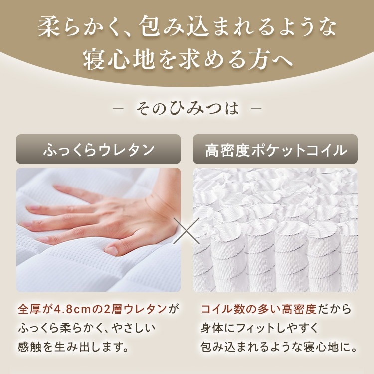 【新品未開封】ポケットコイルマットレス 厚さ22cm PMTS22N-S アイリスオーヤマ ポケットコイルマットレス PMTS22N-S シングル