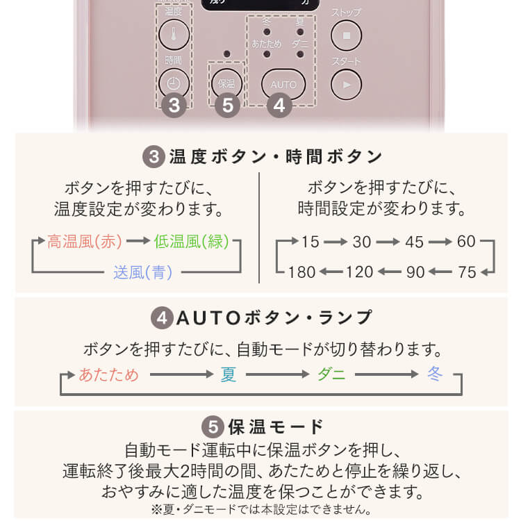 ڥꥹޡۤդȤ絡 ĥΥ ޥ FK-RW2