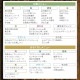 �Ҽ갵���� 5L KAR-5LS