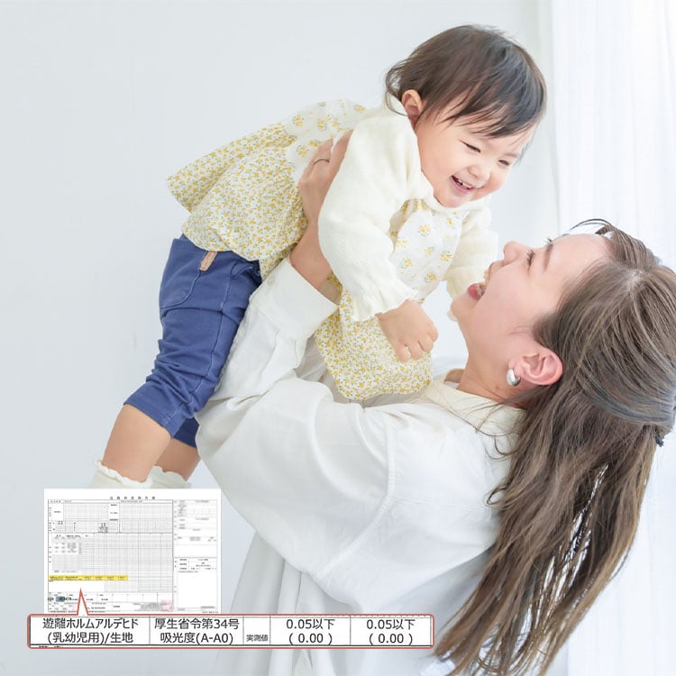 �顦���å����饰 �ܿ��䴶 ACR2C-1818/ACR2C-1824