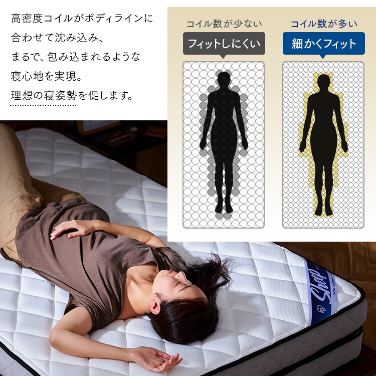 極厚22cm＆450個ものポケットコイルを並行配列❣極上の寝心地♪❤マットレス 極厚22cm＆450個ものポケットコイルを並行配列❣極上の寝心地