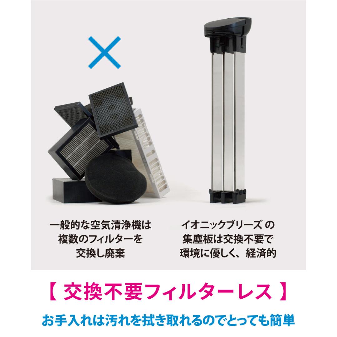 IonicBreeze ե륿쥹 ֥å