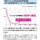IonicBreeze ե륿쥹 ֥å
