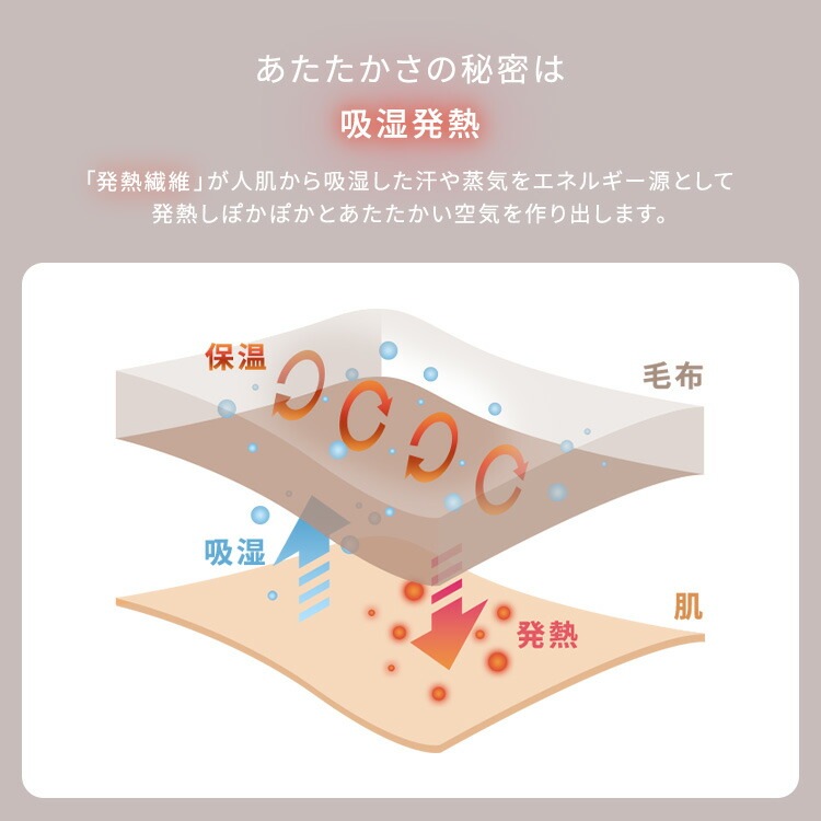 ���� ���󥰥� 3WAY �ۼ�ȯǮ